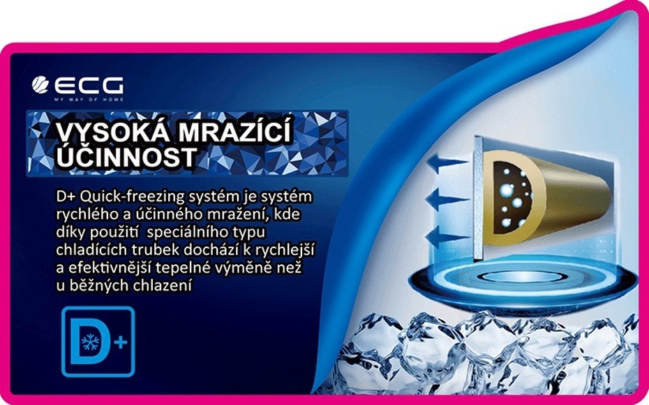 ECG EFP 14180 WE vysoký mrazicí výkon